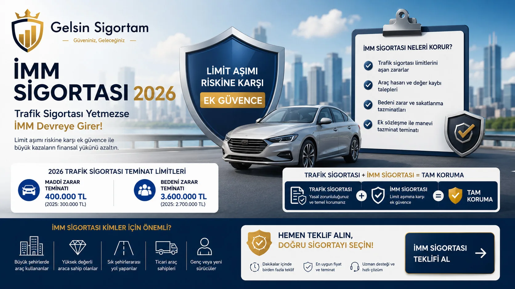 imm sigortasi 2026 rehberi 2 İMM Sigortası 2026: Trafik Sigortası Yetmediğinde Neyi Korur?