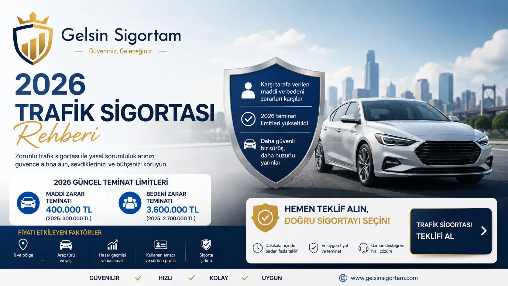 trafik sigortasi2026 rehberi 2 Trafik Sigortası 2026 Rehberi: Teminatlar, Basamaklar ve Fiyatlar