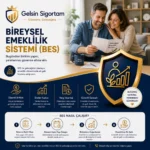 Bireysel Emeklilik Sistemi (BES)