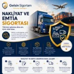Nakliyat ve Emtia Sigortası