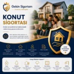 Konut Sigortası